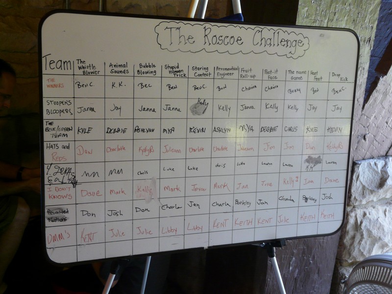 P1270720 Contest Board